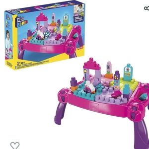 Fisher blocks learn and build activity table